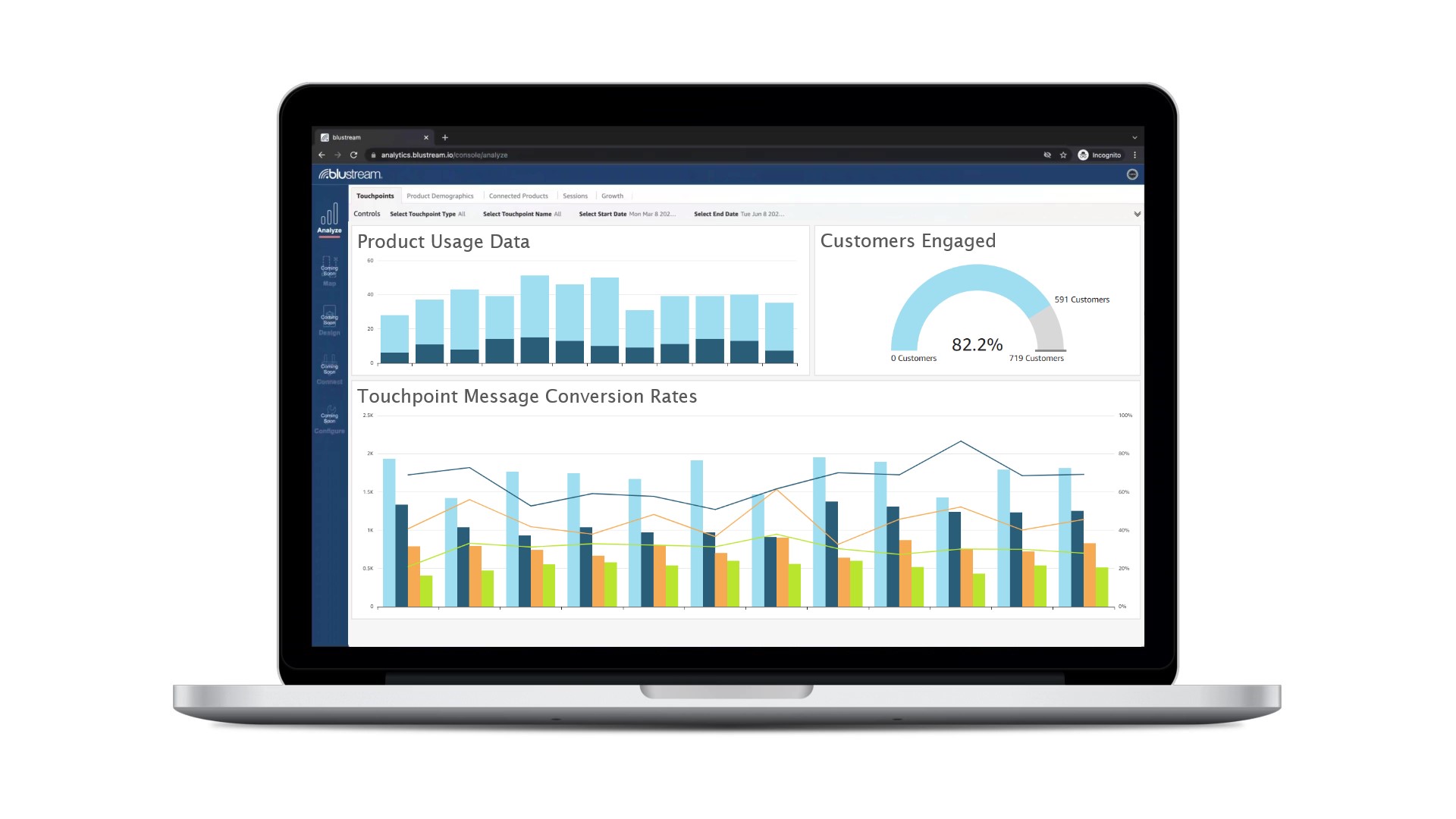 Blustream Analytics Dashboard